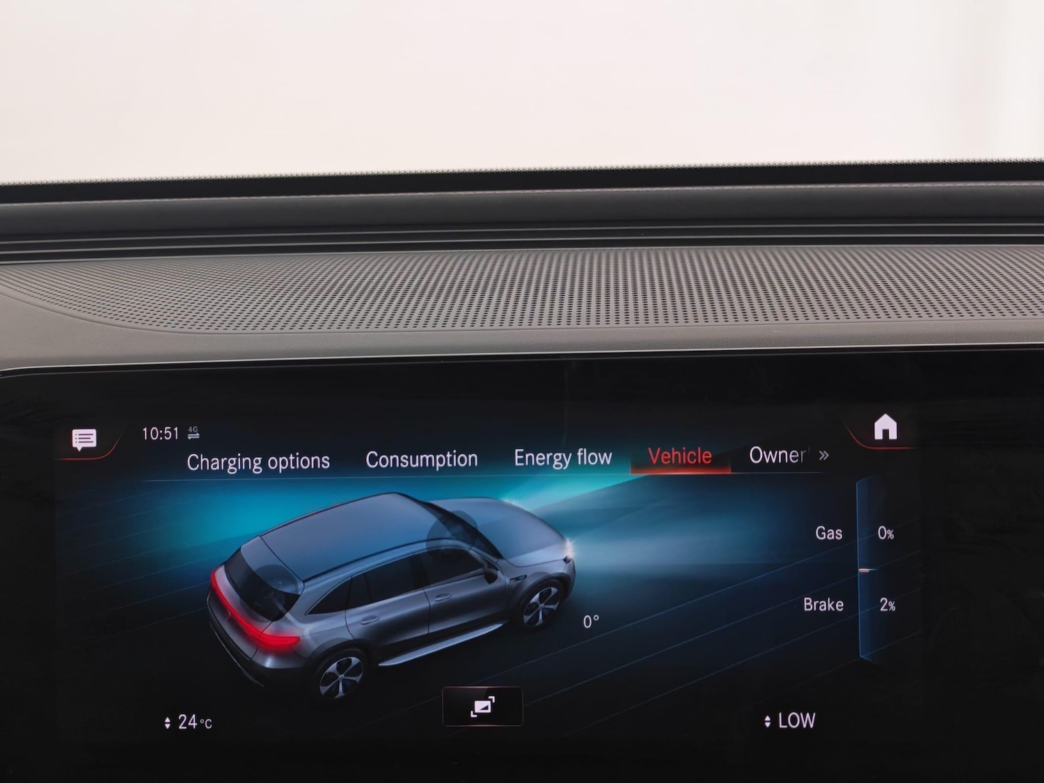 Used Mercedes-Benz EQC 2022 for sale - 76398631: Photo 68