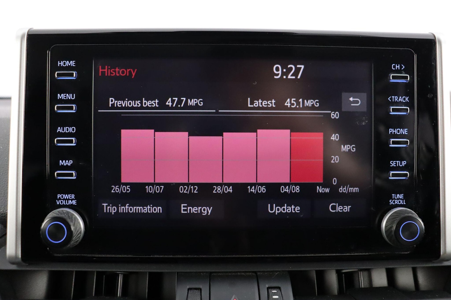 Used Toyota RAV4 2021 for sale - 78184386: Photo 34