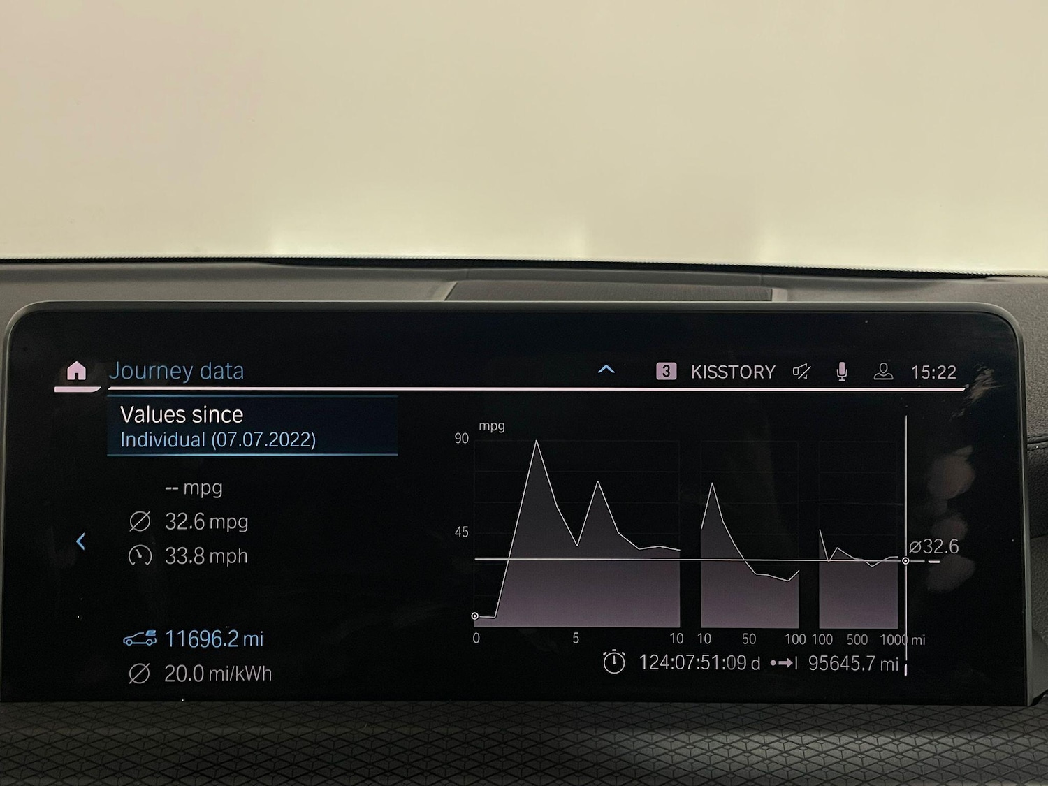 Used BMW X3 2022 for sale - 76348926: Photo 43