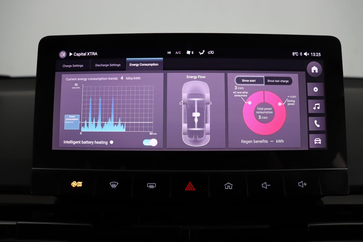 Used MG MG4 2023 for sale - 77377294: Photo 37