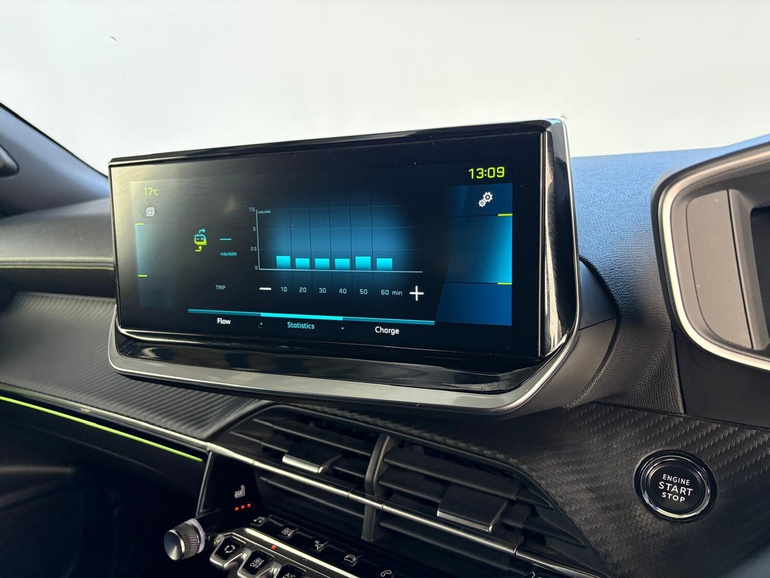 Used Peugeot E-2008 2022 for sale - 75904562: Photo 48