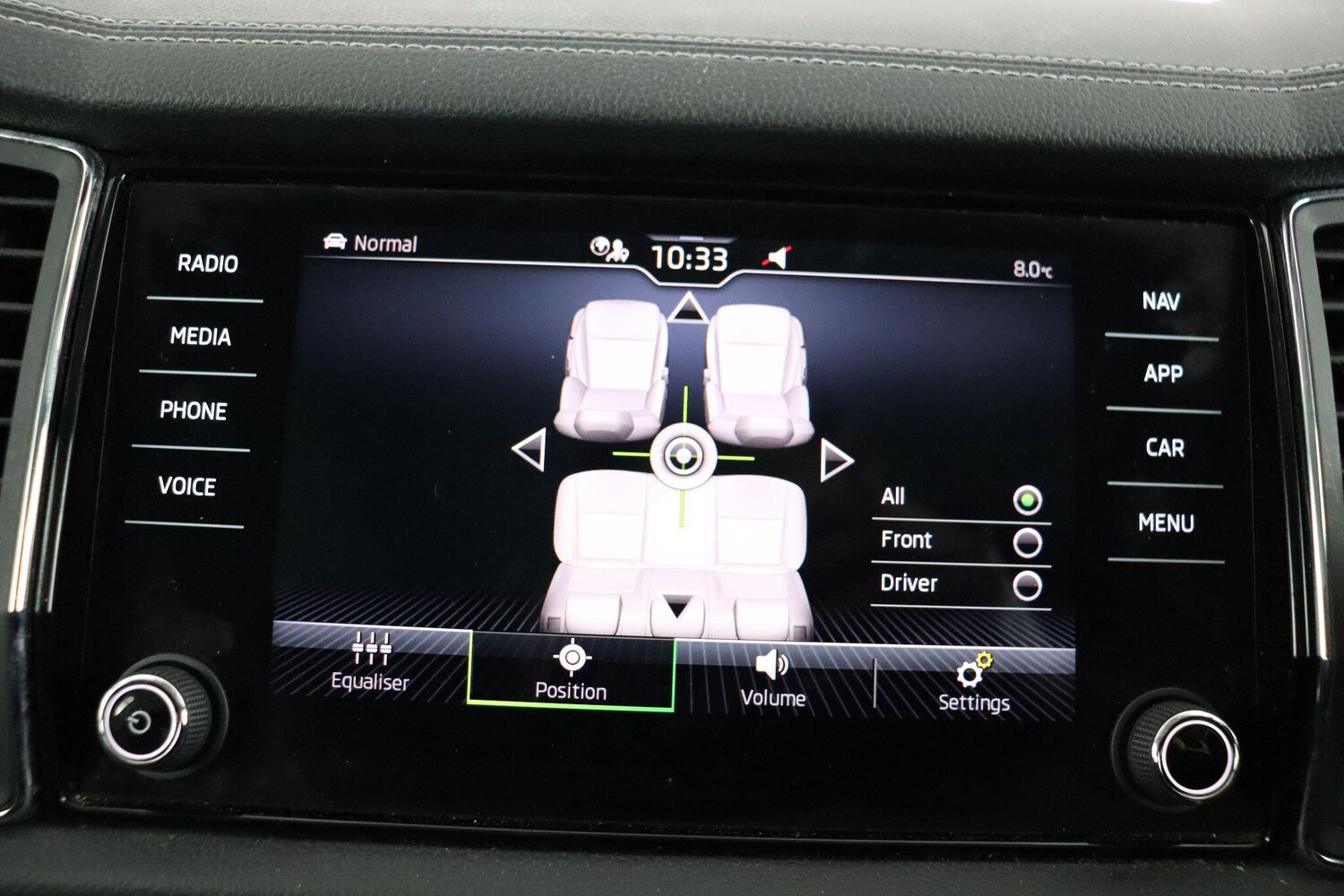 Used Skoda Kodiaq 2021 for sale - 78073008: Photo 35