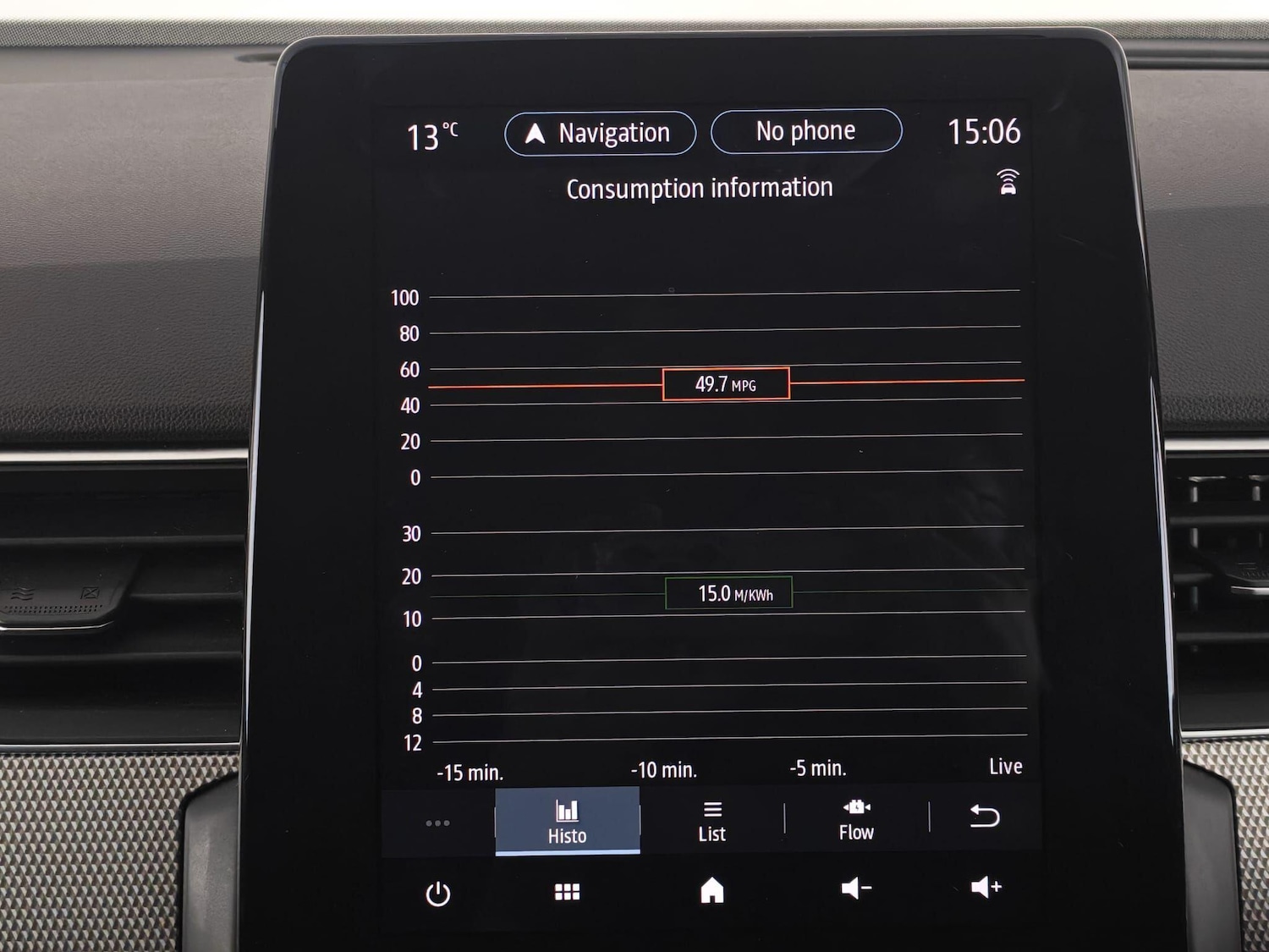 Used Renault Arkana 2022 for sale - 76597238: Photo 38