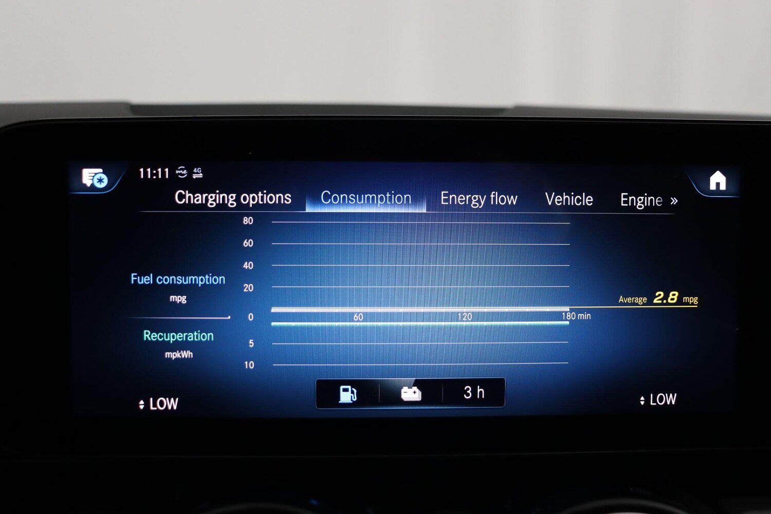 Used Mercedes-Benz GLA 2022 for sale - 77993584: Photo 40