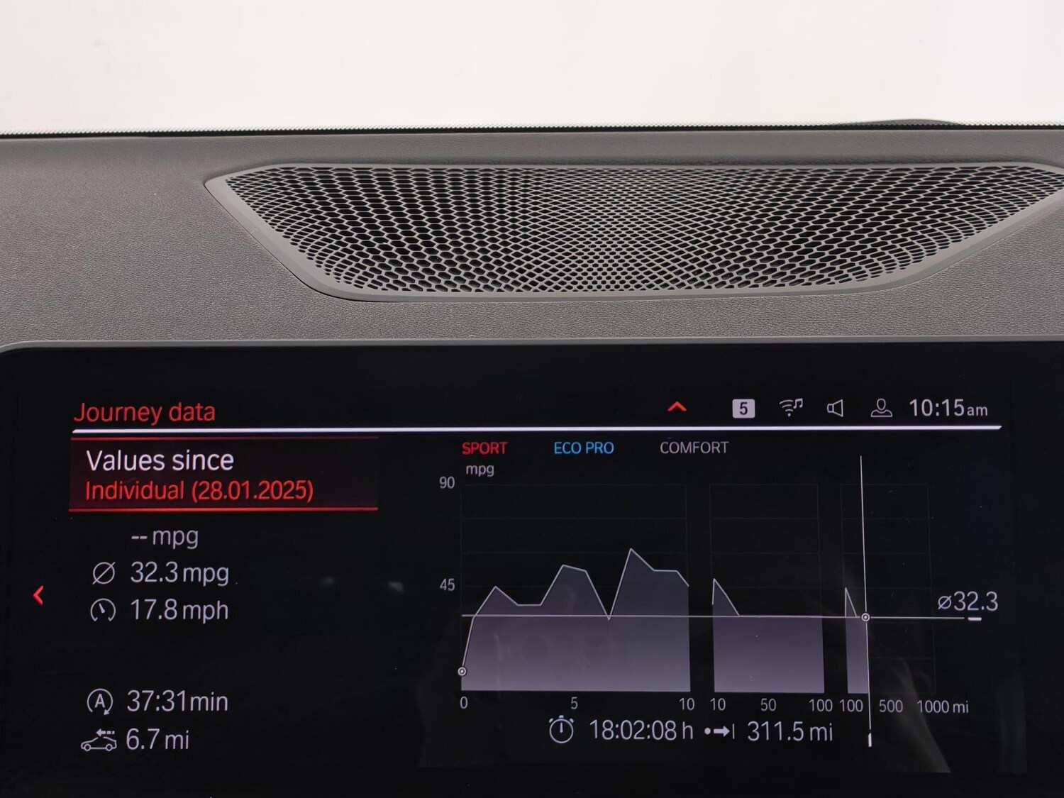 Used BMW 3 Series 2022 for sale - 76585114: Photo 42