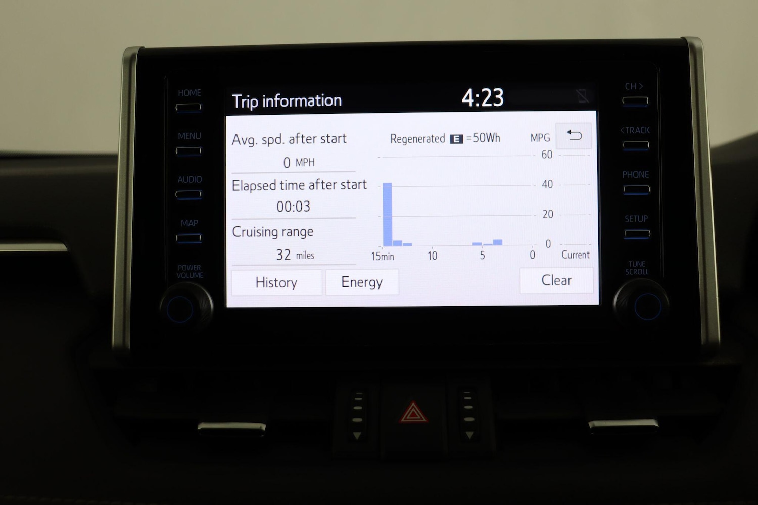 Used Toyota RAV4 2022 for sale - 77510855: Photo 38