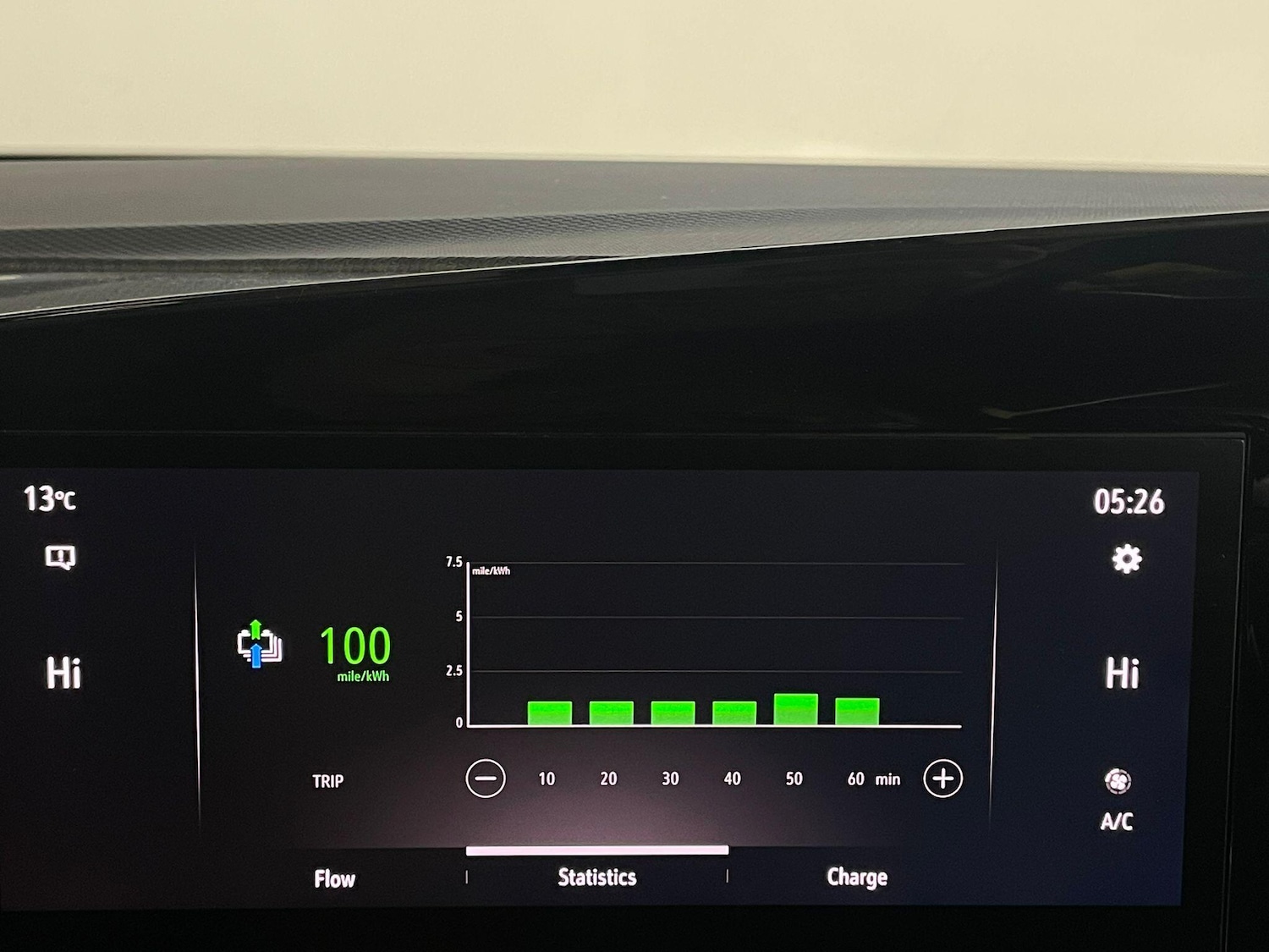 Used Vauxhall Mokka Electric 2022 for sale - 76282891: Photo 33