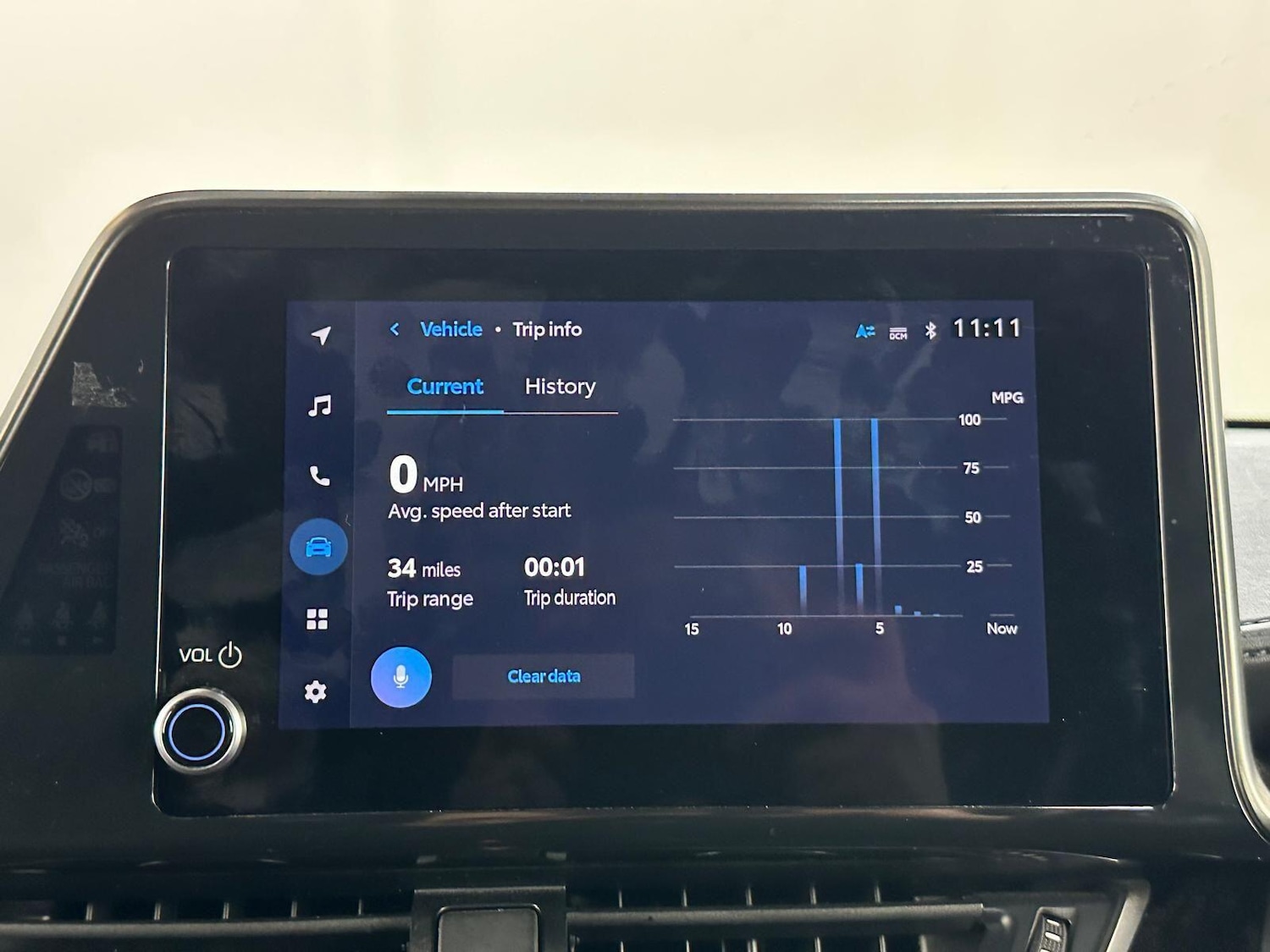 Used Toyota C-HR 2022 for sale - 76215320: Photo 42