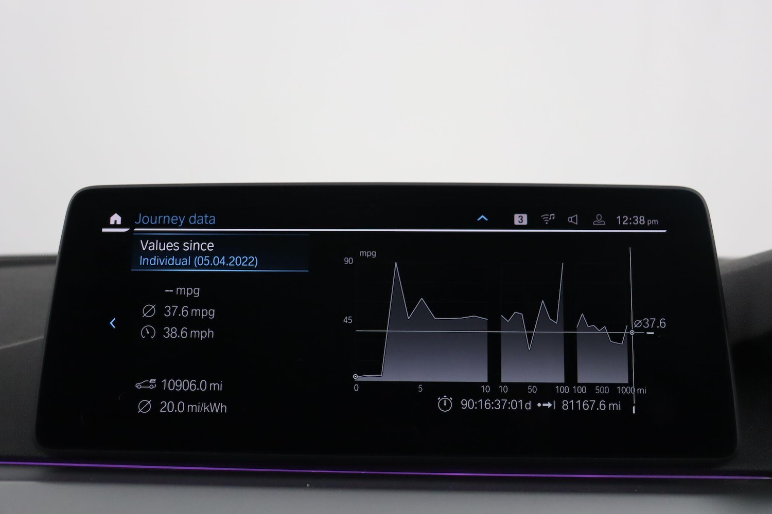 Used BMW 5 Series 2021 for sale - 76824562: Photo 46