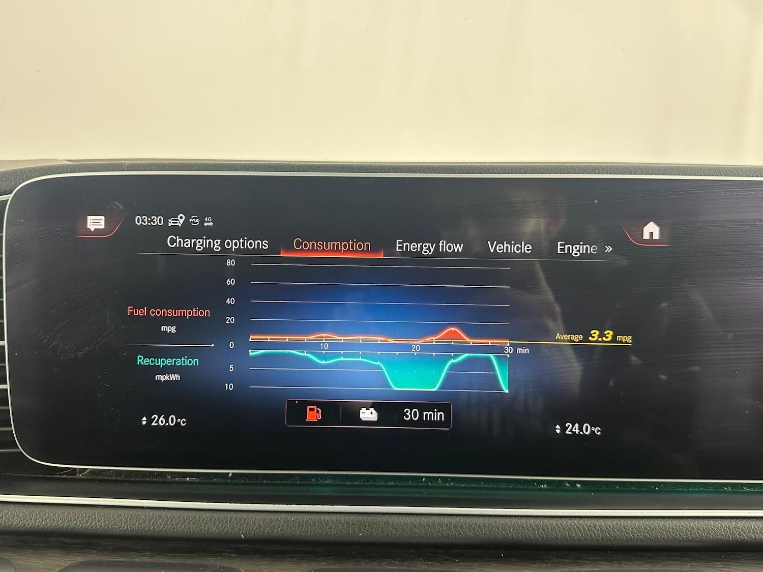 Used Mercedes-Benz GLE 2020 for sale - 76457904: Photo 43