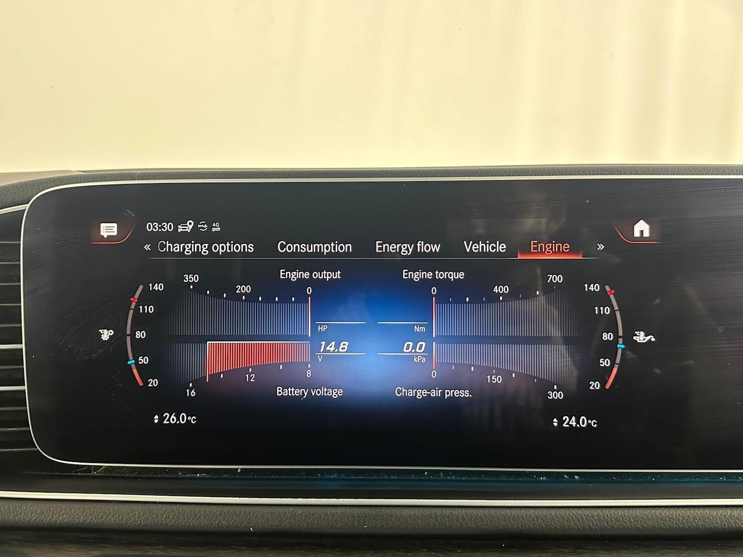 Used Mercedes-Benz GLE 2020 for sale - 76457904: Photo 47