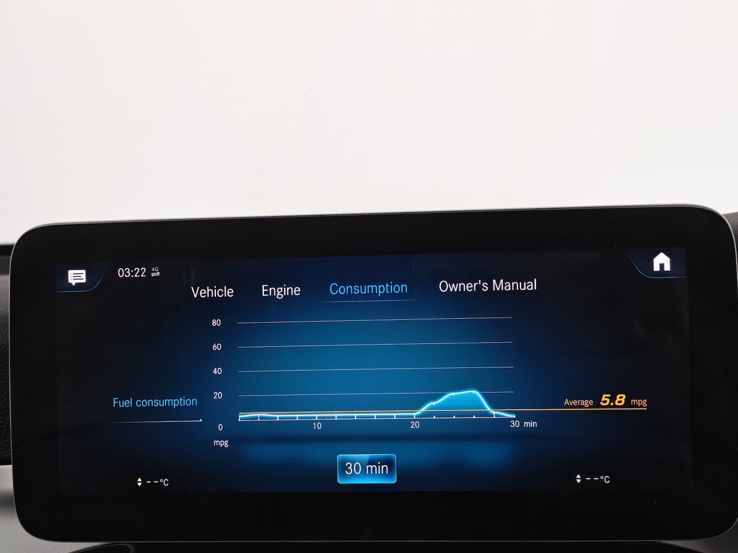 Used Mercedes-Benz GLC 2020 for sale - 76512474: Photo 42