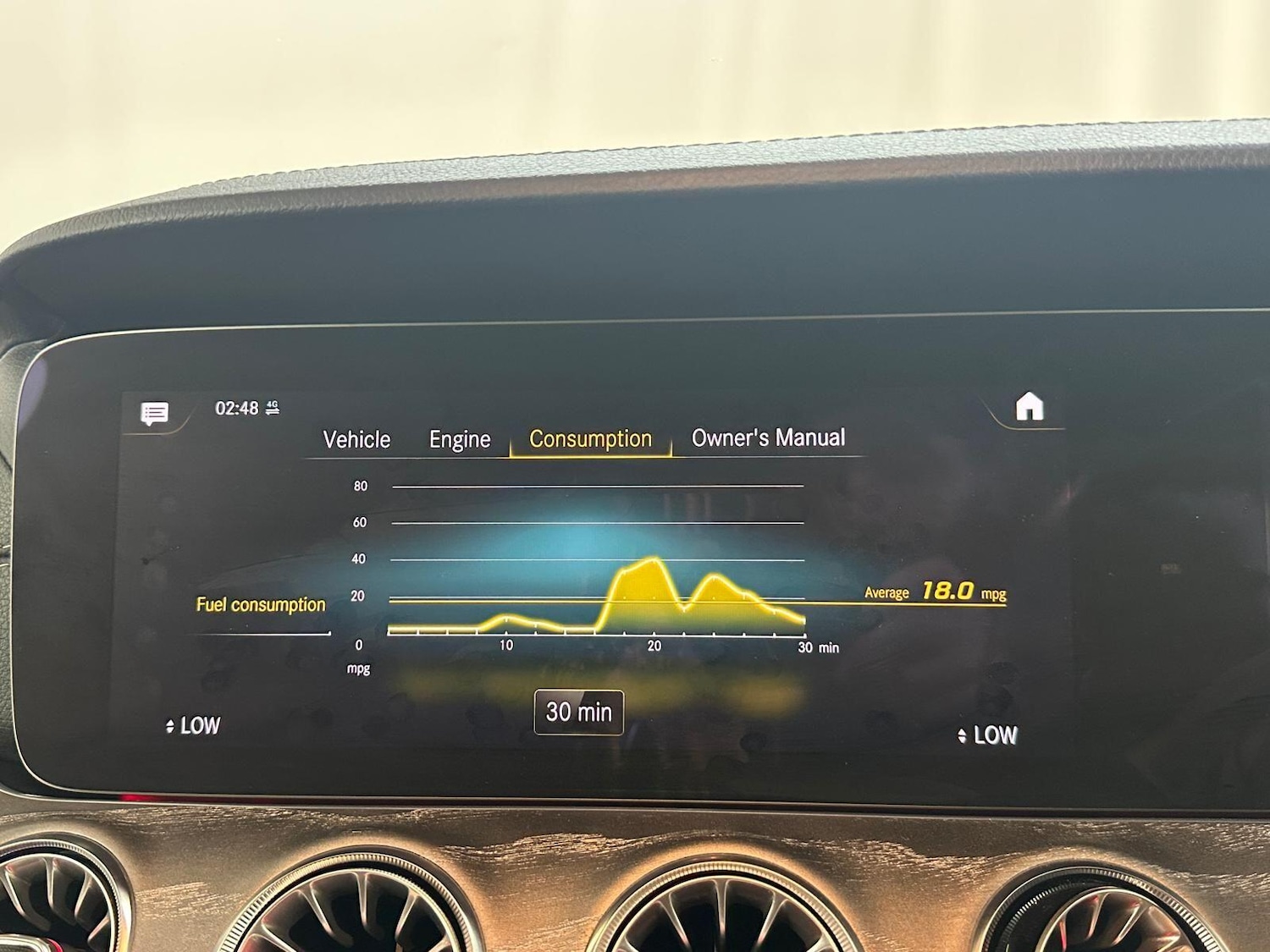 Used Mercedes-Benz CLS 2021 for sale - 76259150: Photo 45