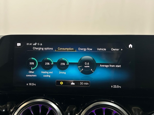 Used Mercedes-Benz EQA 2021 for sale - 76214516: Photo 45