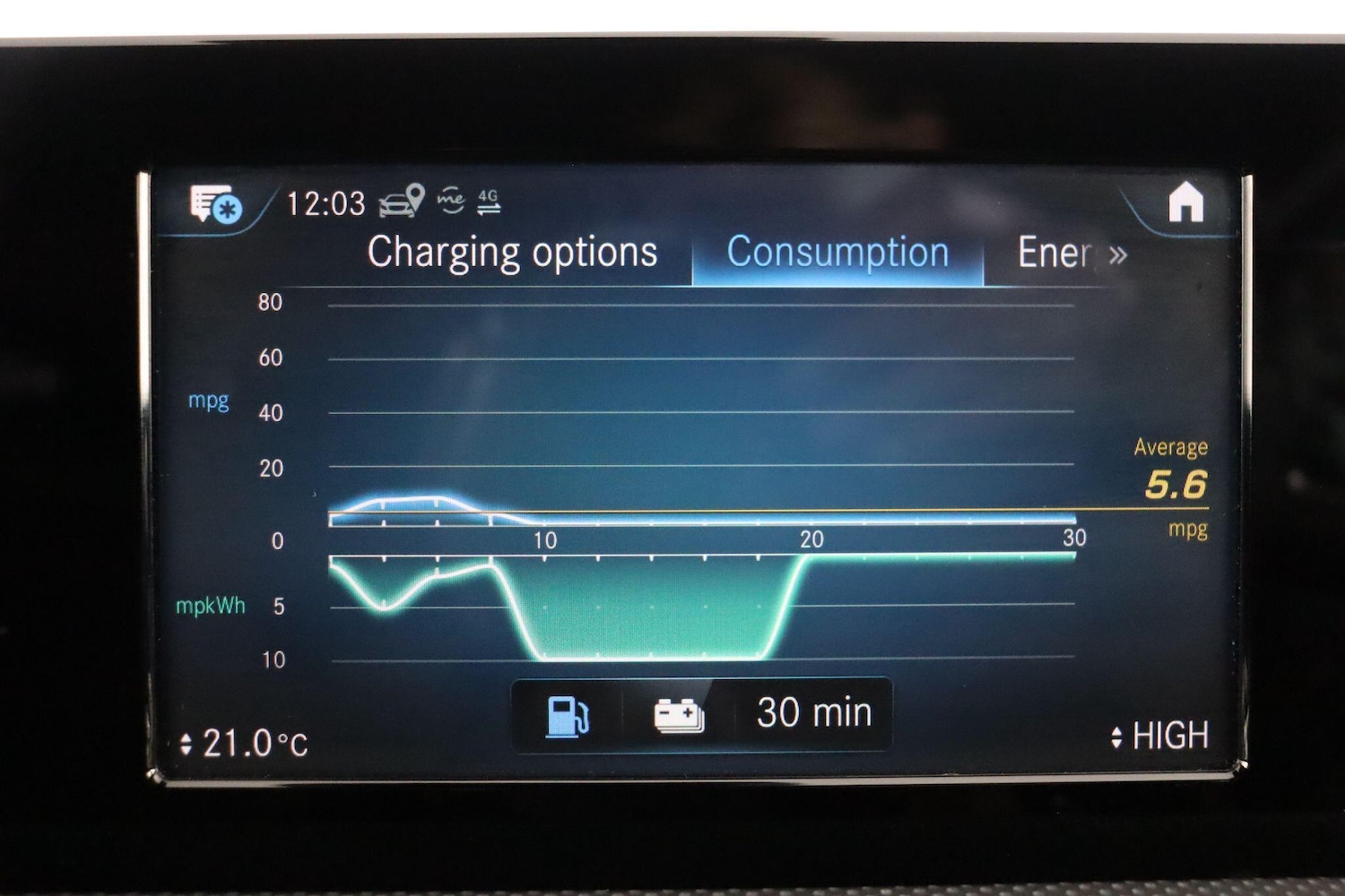 Used Mercedes-Benz A-Class 2021 for sale - 78101073: Photo 39