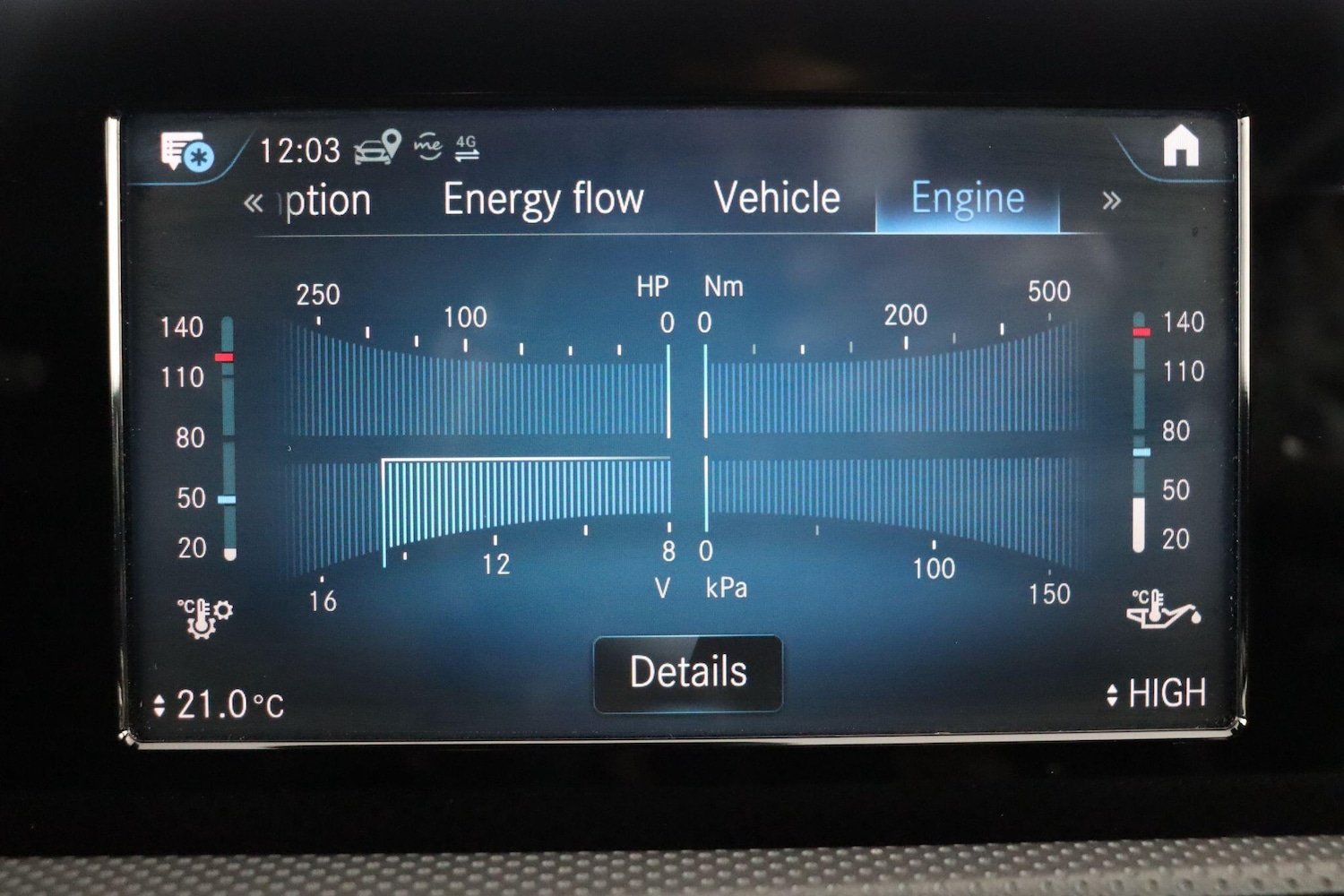 Used Mercedes-Benz A-Class 2021 for sale - 78101073: Photo 41