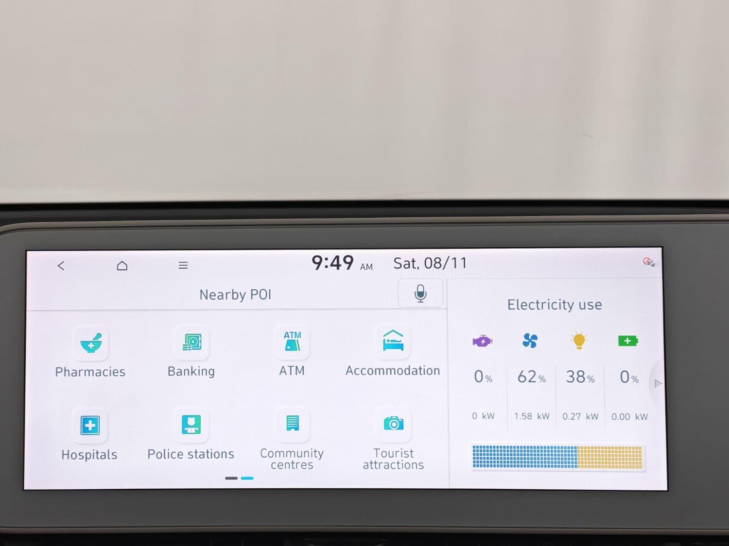 Used Hyundai IONIQ 5 2021 for sale - 76484401: Photo 36