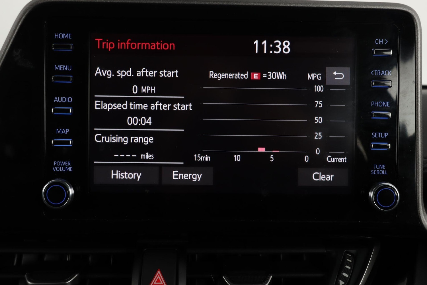 Used Toyota C-HR 2022 for sale - 77306031: Photo 33