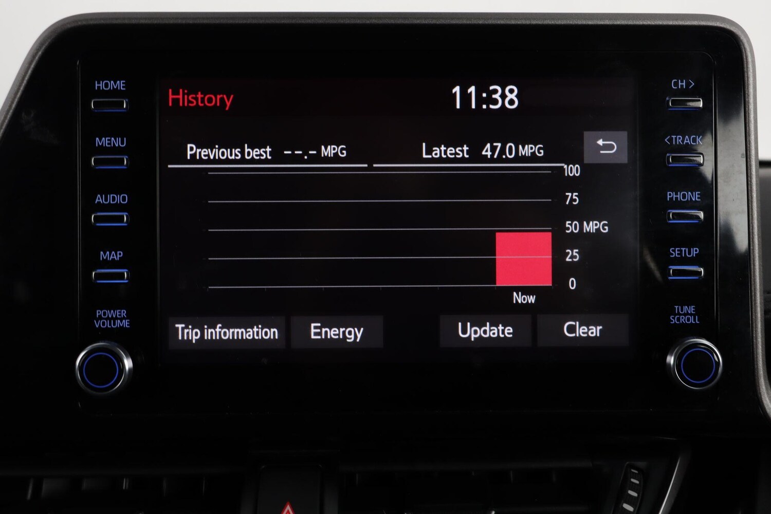 Used Toyota C-HR 2022 for sale - 77306031: Photo 34