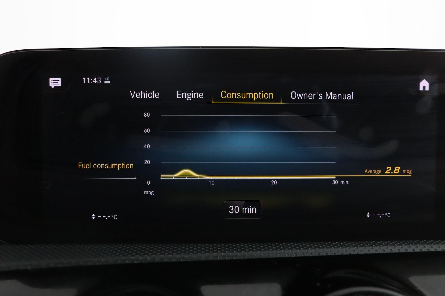 Used Mercedes-Benz A-Class for sale - 77738579: Photo 36