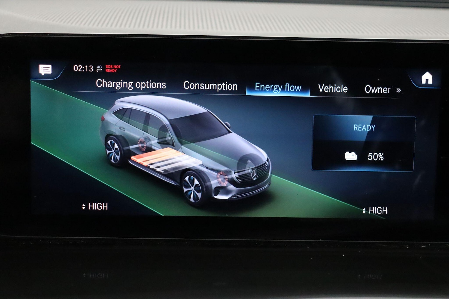 Used Mercedes-Benz EQC 2021 for sale - 77108955: Photo 48