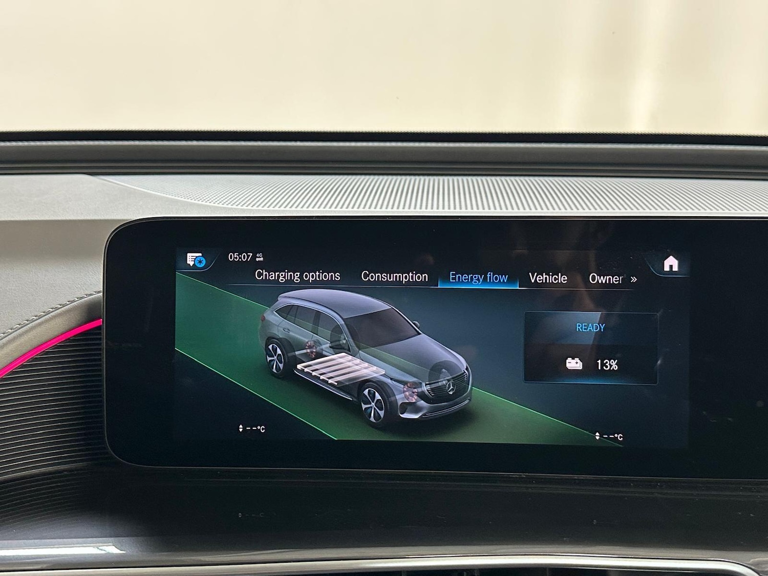 Used Mercedes-Benz EQC 2022 for sale - 76238556: Photo 49