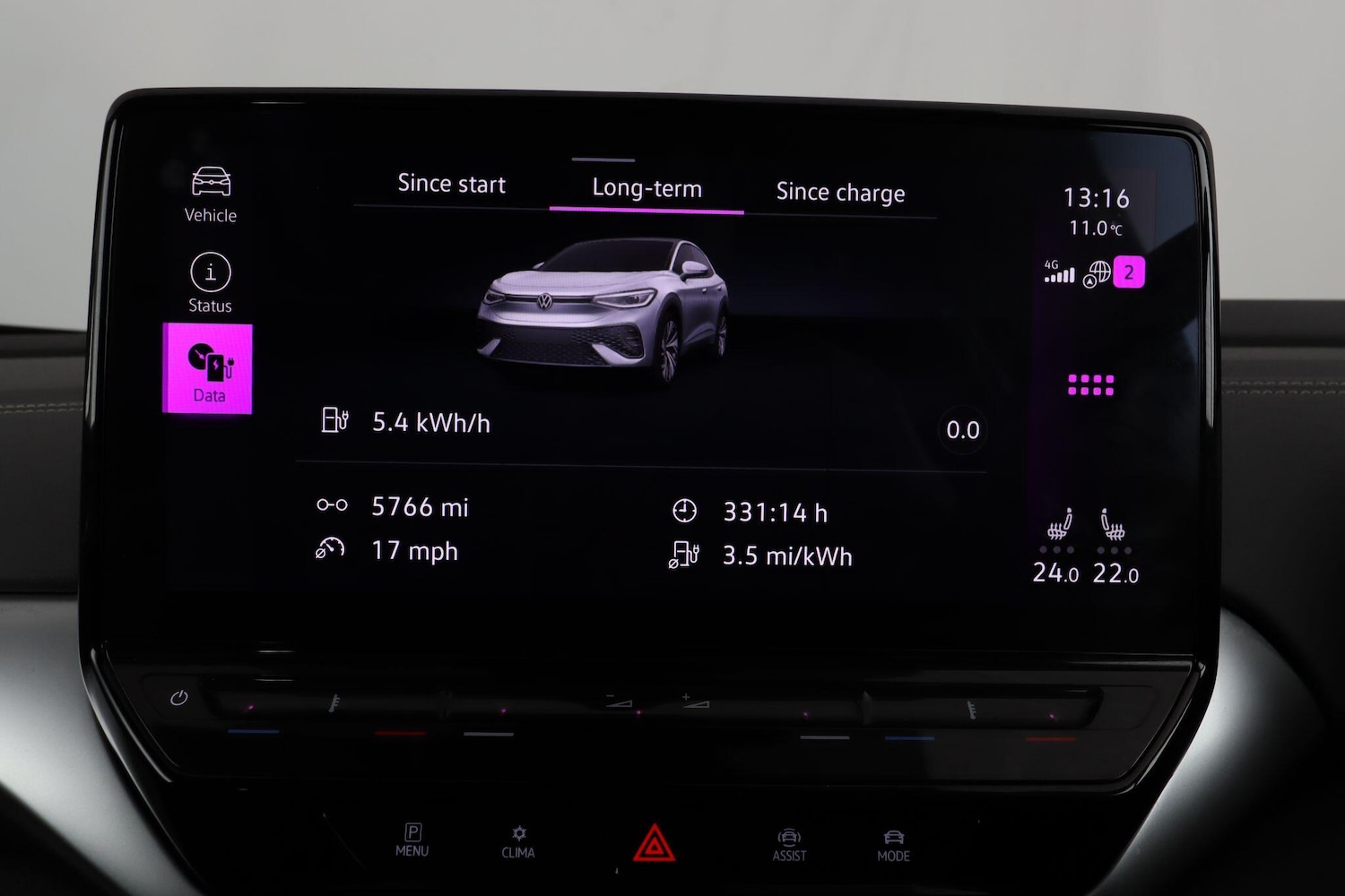 Used Volkswagen ID.5 2022 for sale - 77671369: Photo 33