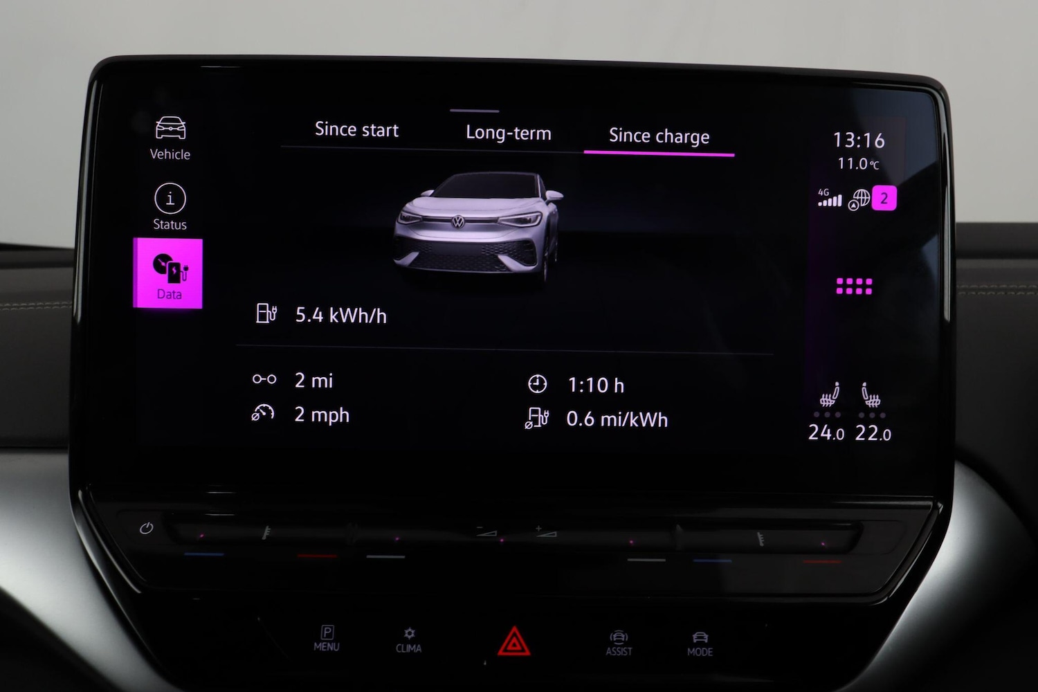 Used Volkswagen ID.5 2022 for sale - 77671369: Photo 34