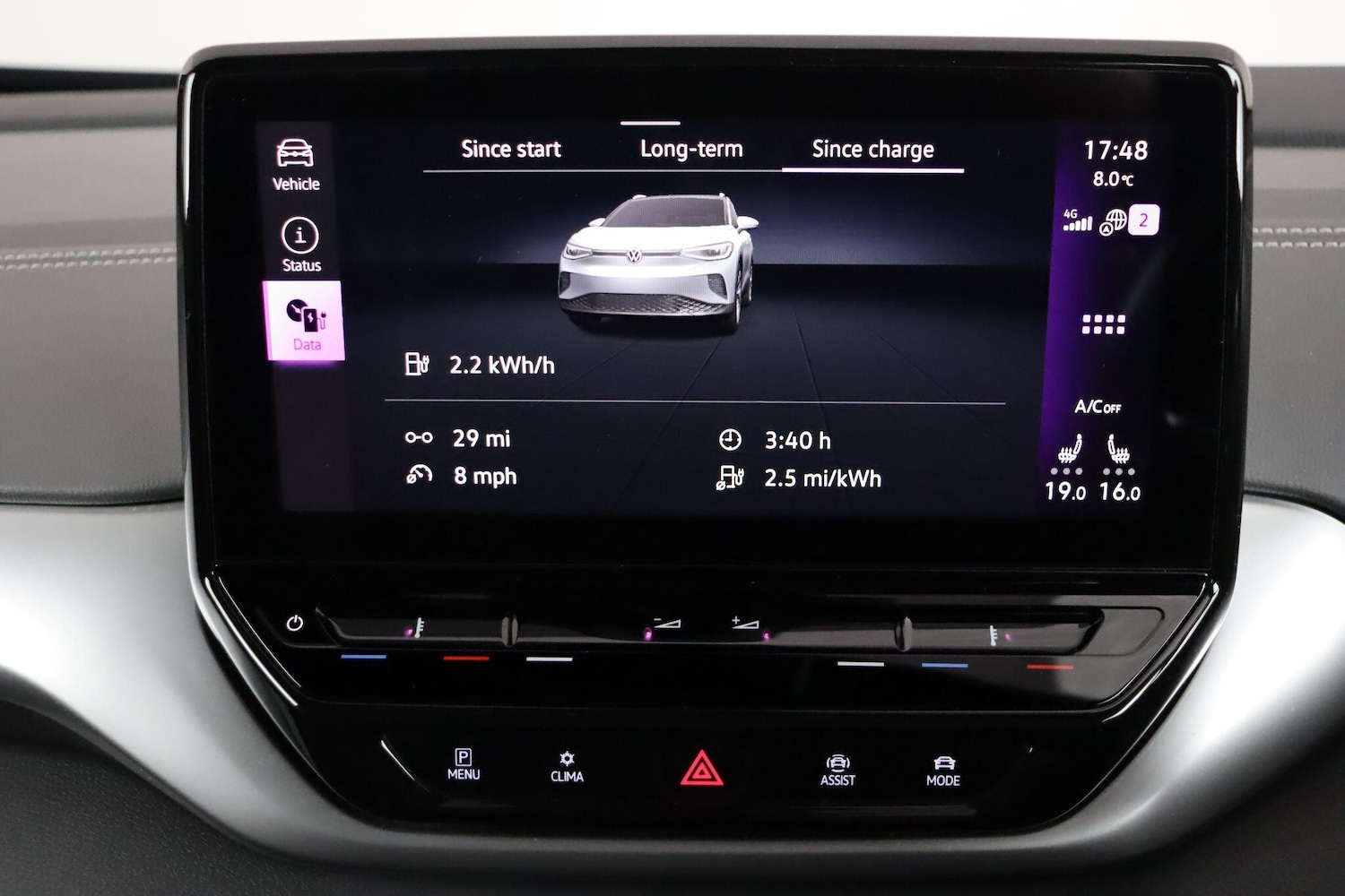 Used Volkswagen ID.4 2022 for sale - 76964325: Photo 31