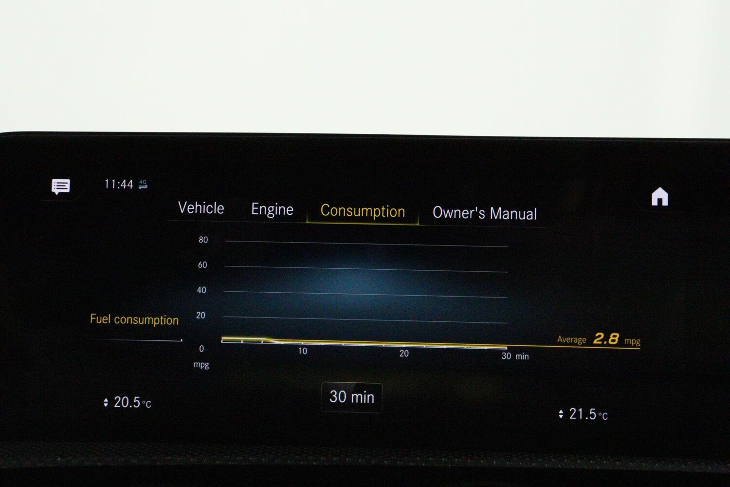 Used Mercedes-Benz CLA 2022 for sale - 76360634: Photo 45