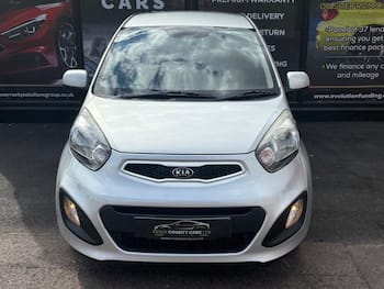 Used Kia Picanto 2015 for sale - 79592100: Photo