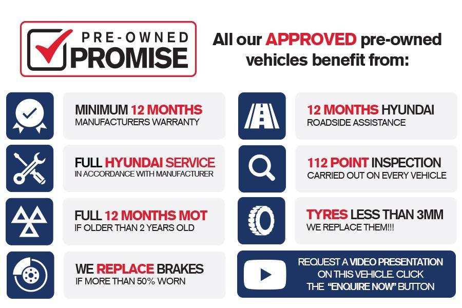 Used Hyundai KONA 2020 for sale - 76926756: Photo 2