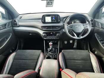 Used Hyundai TUCSON 2020 for sale - 73463135: Photo