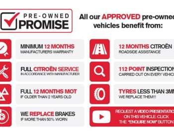 Used Citroen C3 2022 for sale - 74311858: Photo