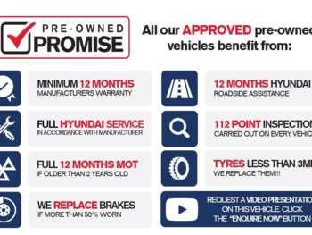 Used Hyundai KONA 2020 for sale - 74499116: Photo