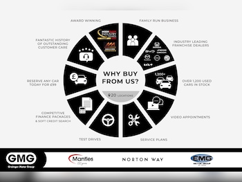 Used Nissan Juke 2023 for sale - 79595192: Photo