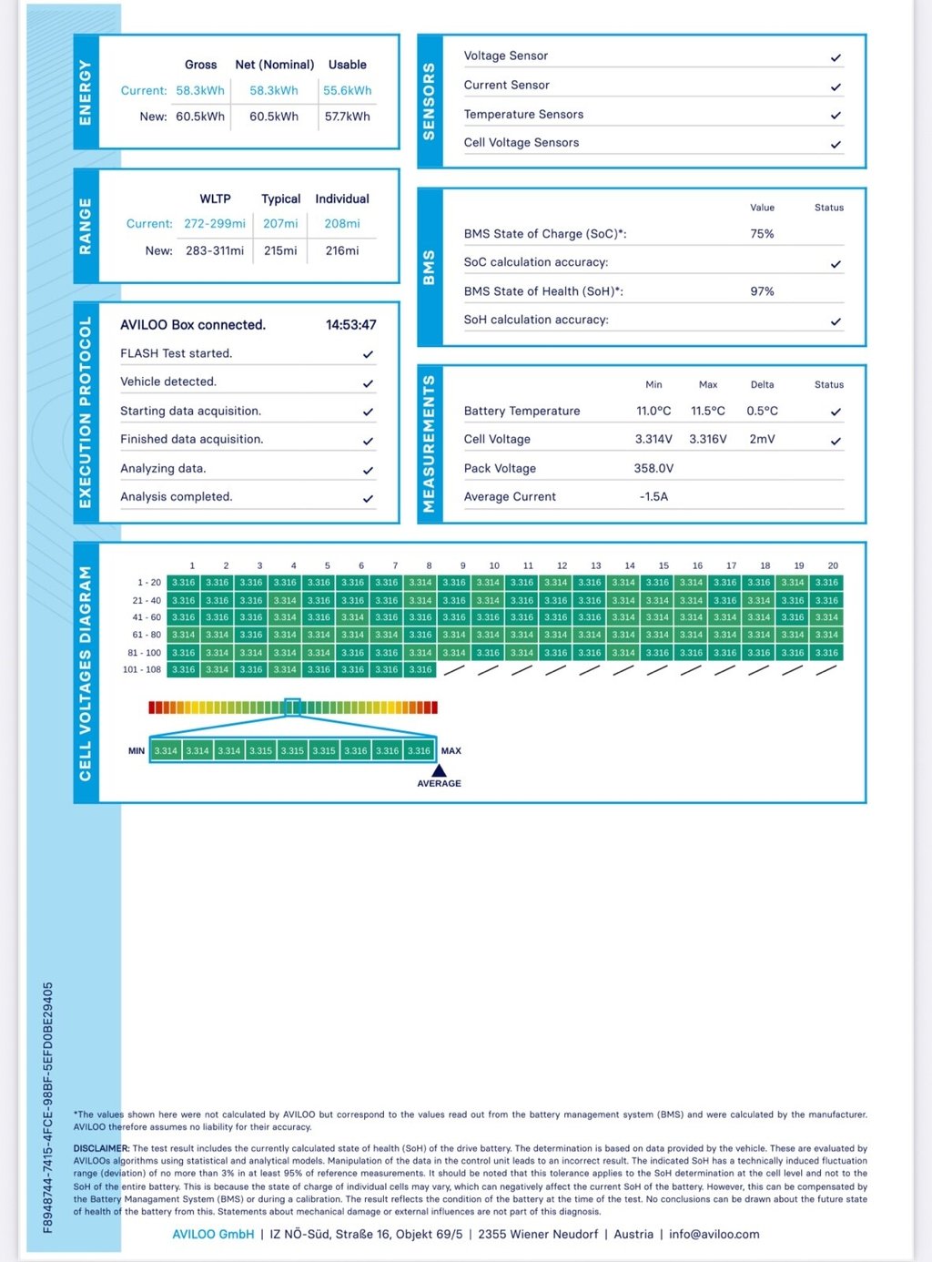 Used Tesla Model Y 2023 for sale - 78082769: Photo 16