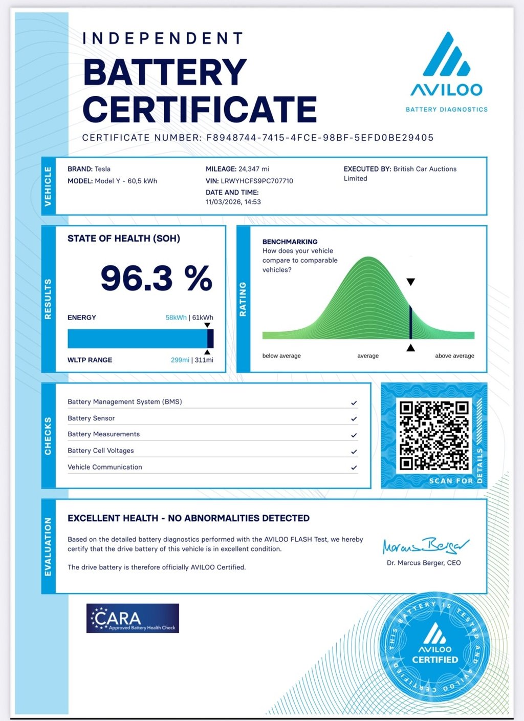 Used Tesla Model Y 2023 for sale - 78082769: Photo 17