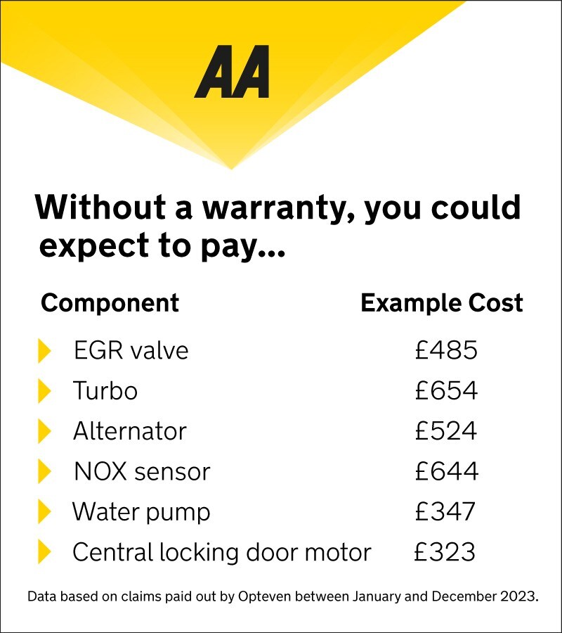 Used Peugeot 107 2013 for sale - 77762554: Photo 24