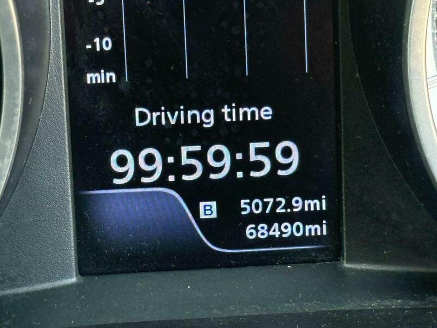 Used Suzuki Swift 2018 for sale - 76461540: Photo 38