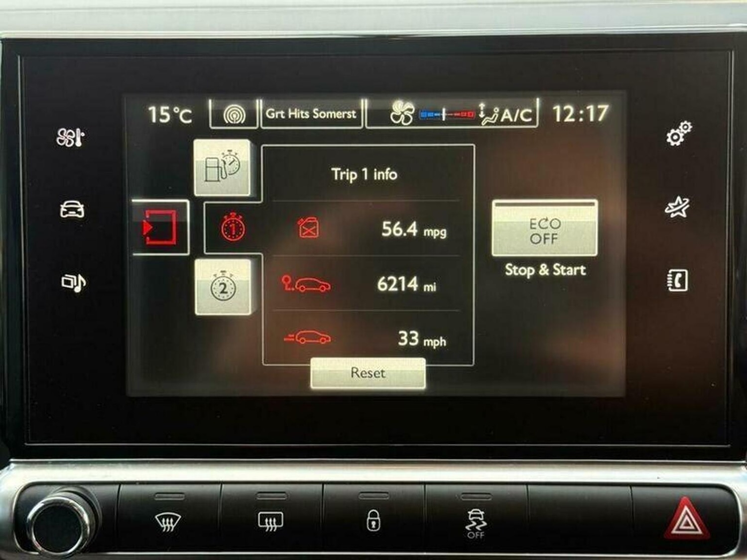 Used Citroen C4 Cactus 2015 for sale - 76397105: Photo 48