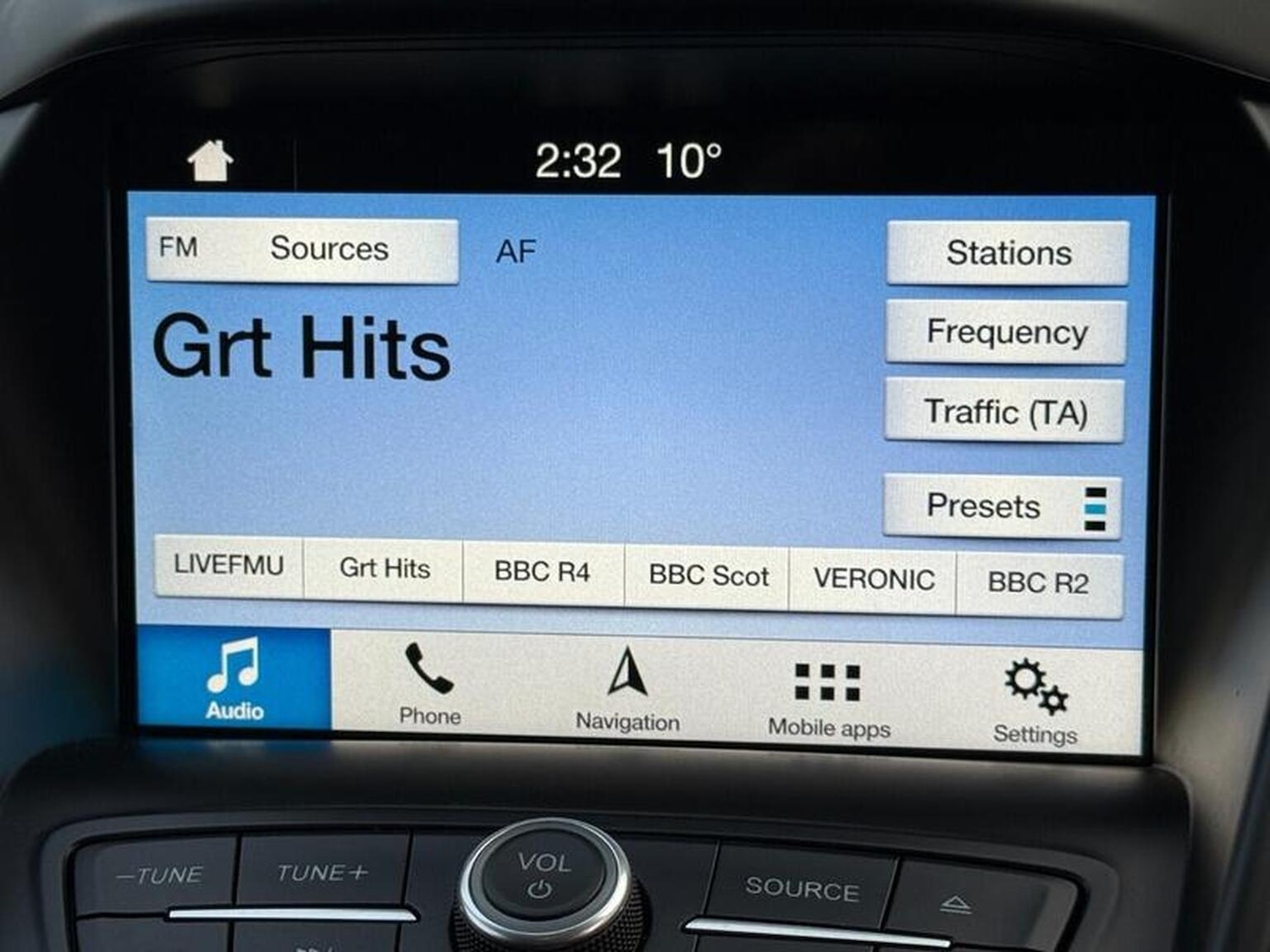 Used Ford Kuga 2017 for sale - 76741313: Photo 57