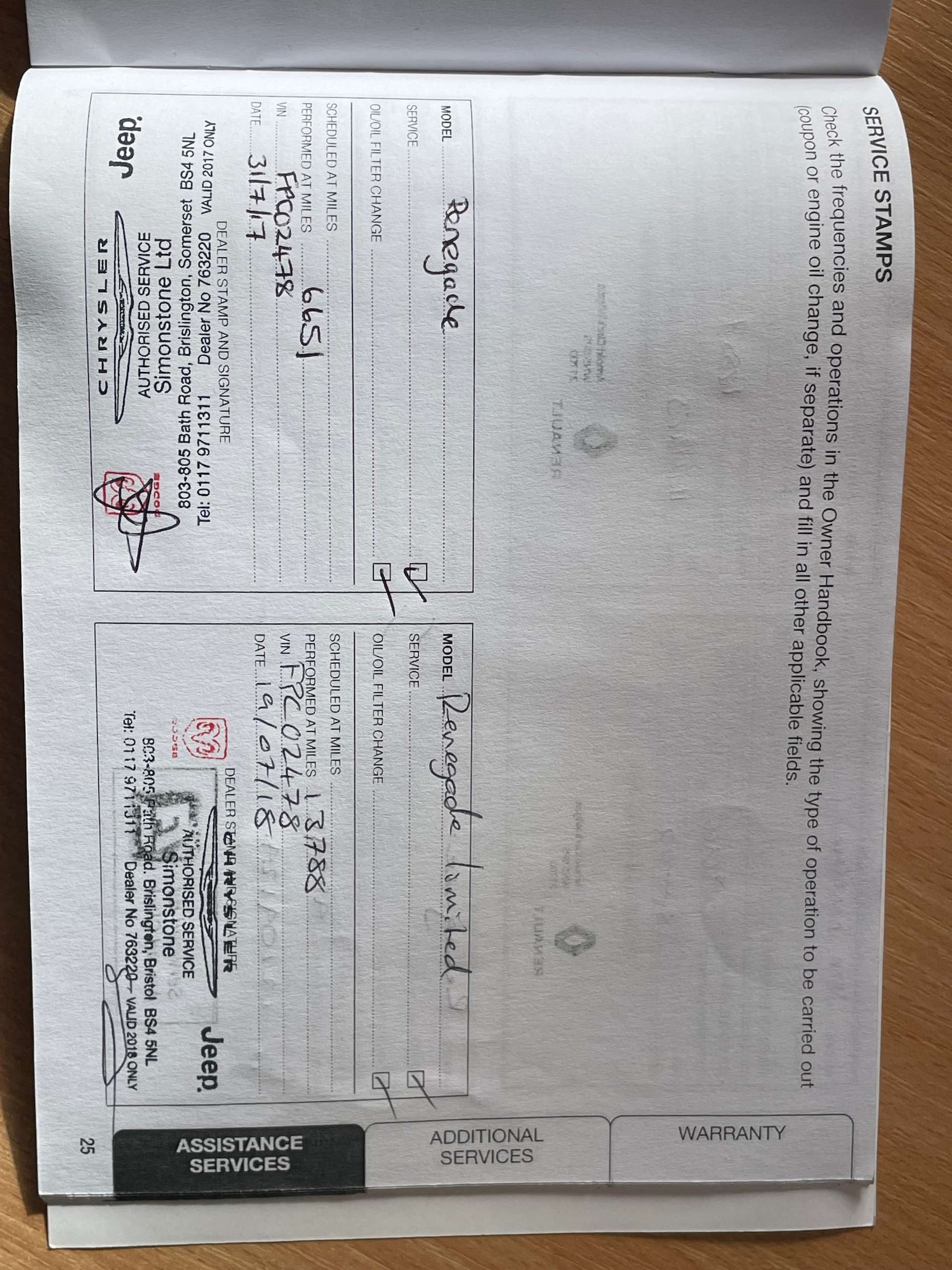 Used Jeep Renegade 2016 for sale - 78068212: Photo 28