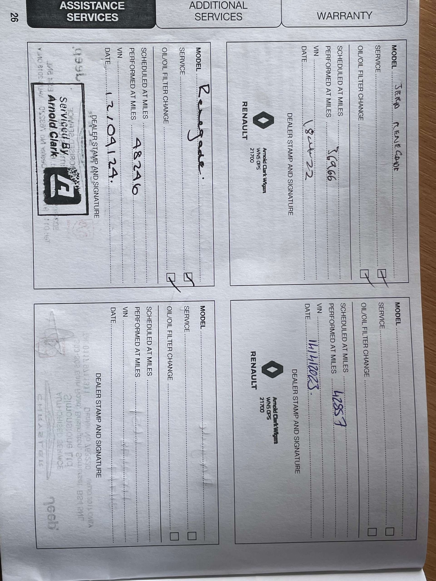 Used Jeep Renegade 2016 for sale - 78068212: Photo 29