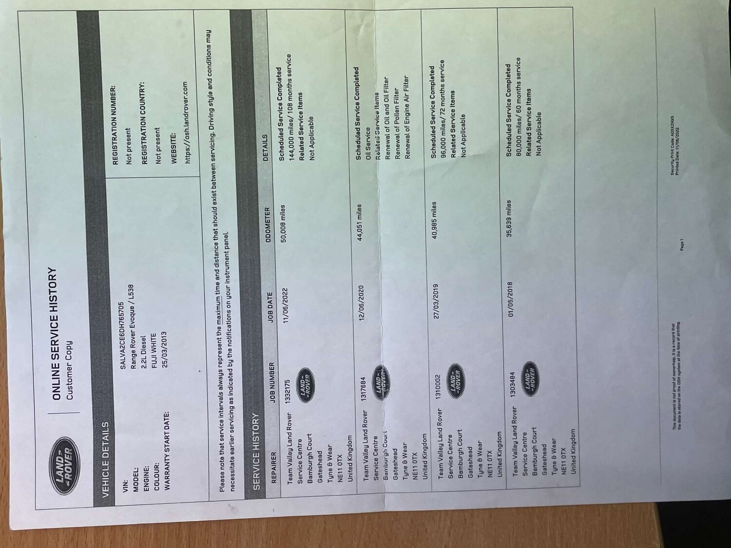 Used Land Rover Range Rover Evoque 2013 for sale - 76682729: Photo 37