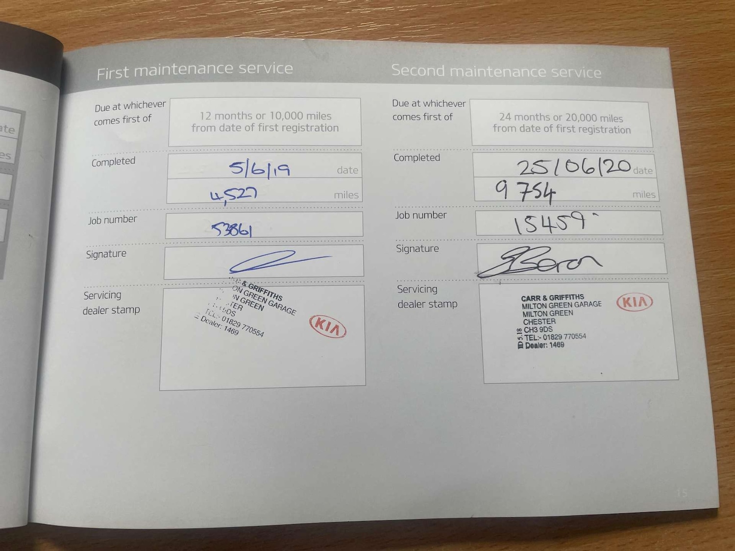 Used Kia Rio 2018 for sale - 76601894: Photo 28