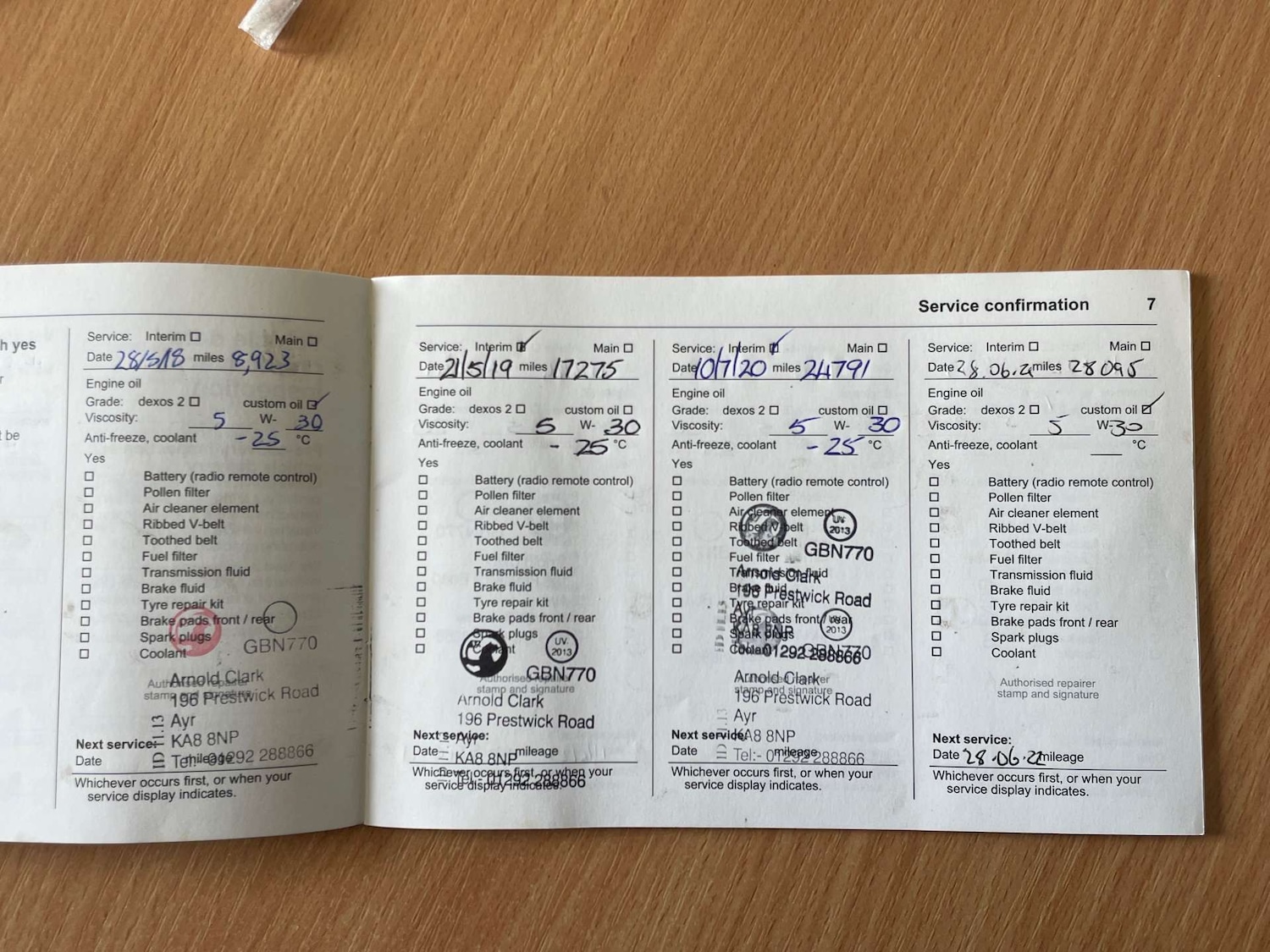 Used Vauxhall Astra GTC 2017 for sale - 77745600: Photo 20