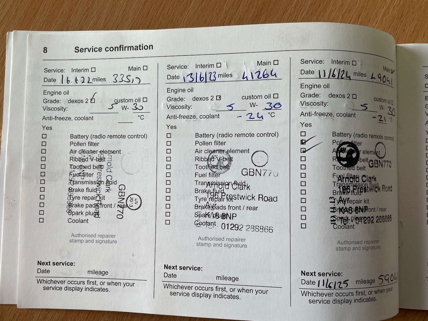 Used Vauxhall Astra GTC 2017 for sale - 77745600: Photo 21