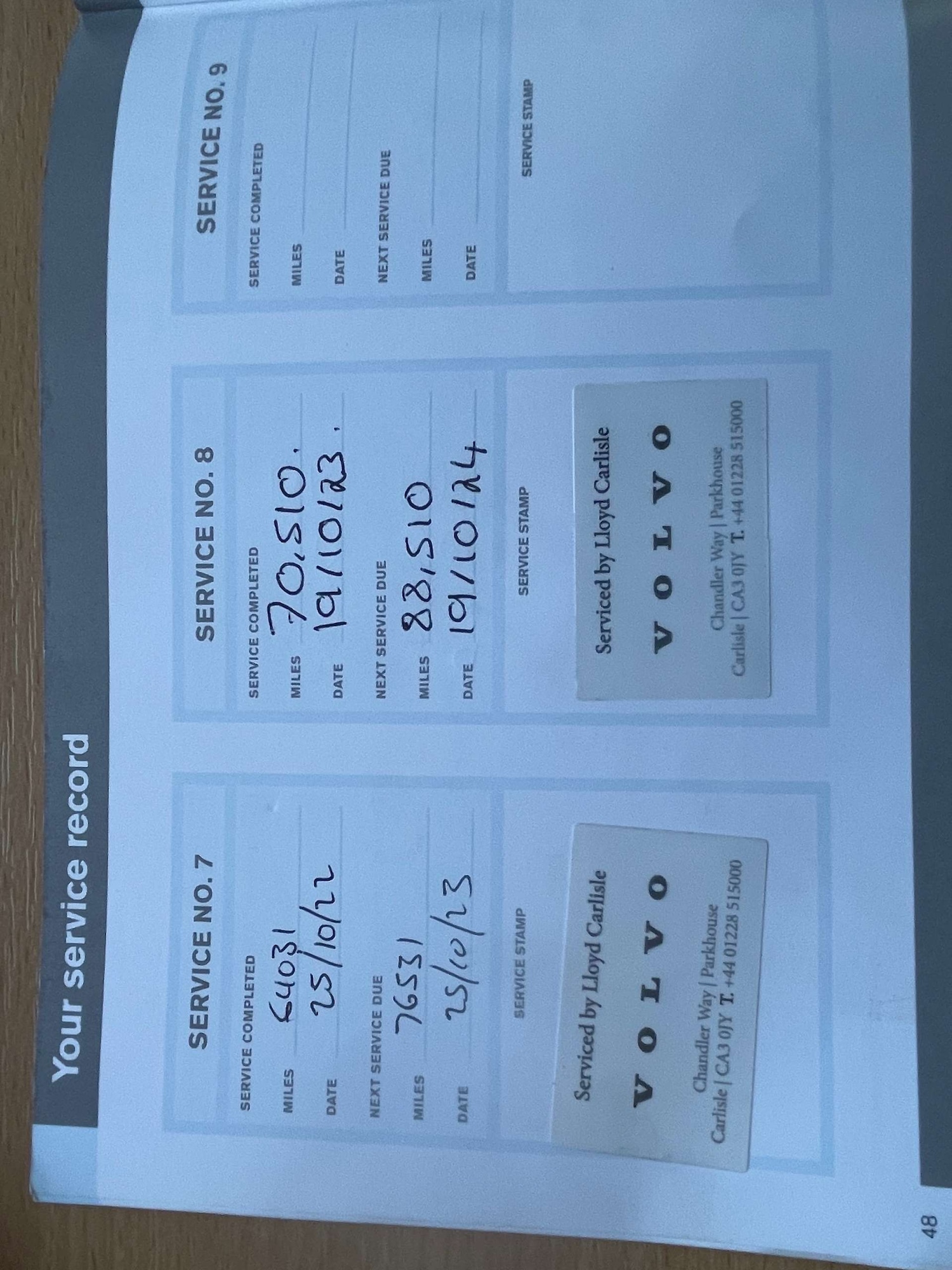 Used Volvo V40 2015 for sale - 76601463: Photo 29