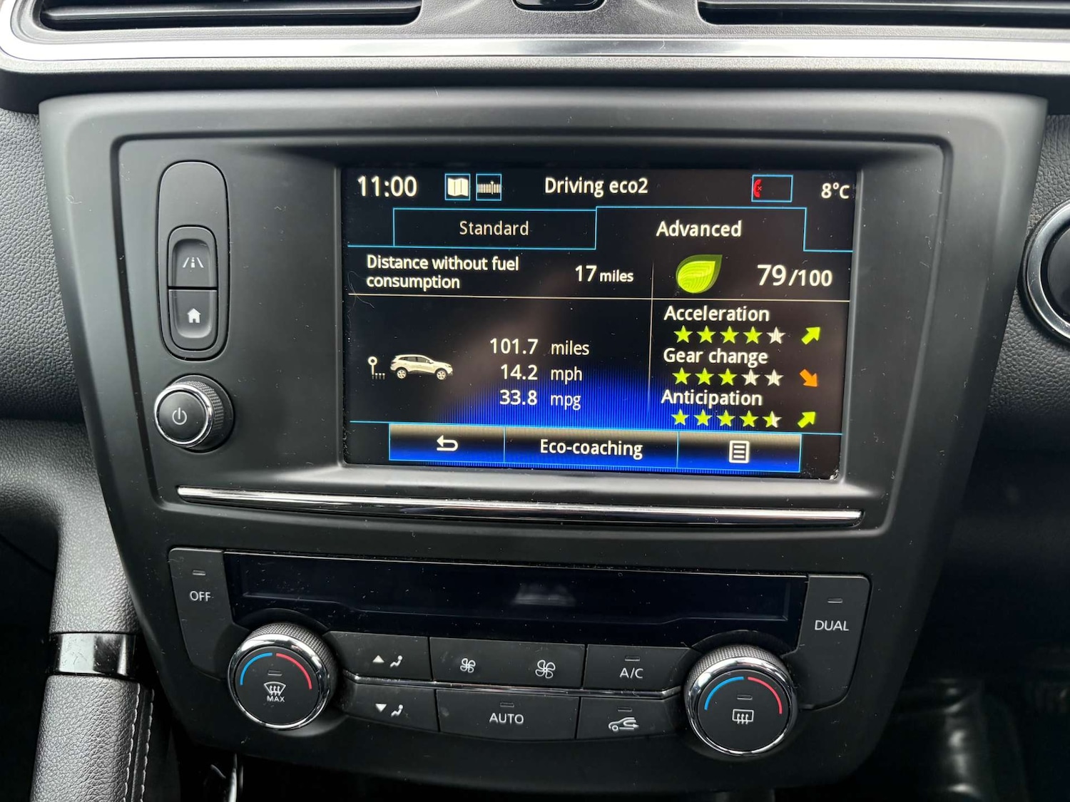 Used Renault Kadjar 2019 for sale - 76588713: Photo 16